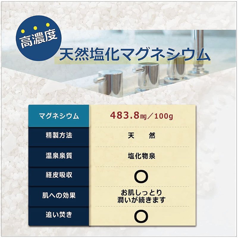 �ں���������̵���ۥޥ��ͥ���������ޡ�3kg �˥Х�����ȡ�MG RECOVEREY ENCO ��ǻ��ŷ���ޥ��ͥ�����100��̵ź�á�̵����