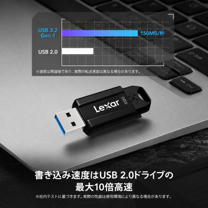 楽天市場】mac mini メモリ 32gbの通販