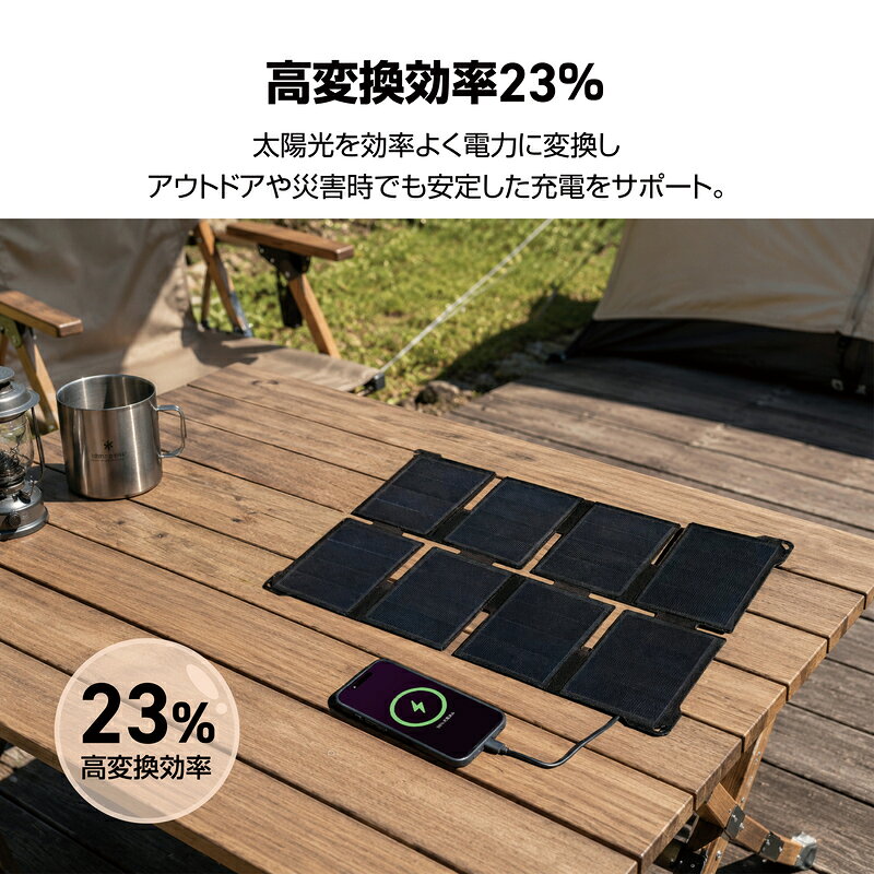 【月間優良ショップ受賞】SUNEAST ポータブルソーラーパネル 8F 20W / 12F 30W 折りたたみ式 ソーラーチャージャー USB-C・USB-A 2台同時充電 ソーラー充電 カラビナ付き 収納バッグ IP68防水 防災 停電対策 キャンプ アウトドア スマホ充電器 モバイルバッテリー 1年保証 fastonline-10001265 ファストオンライン サンプル画像3