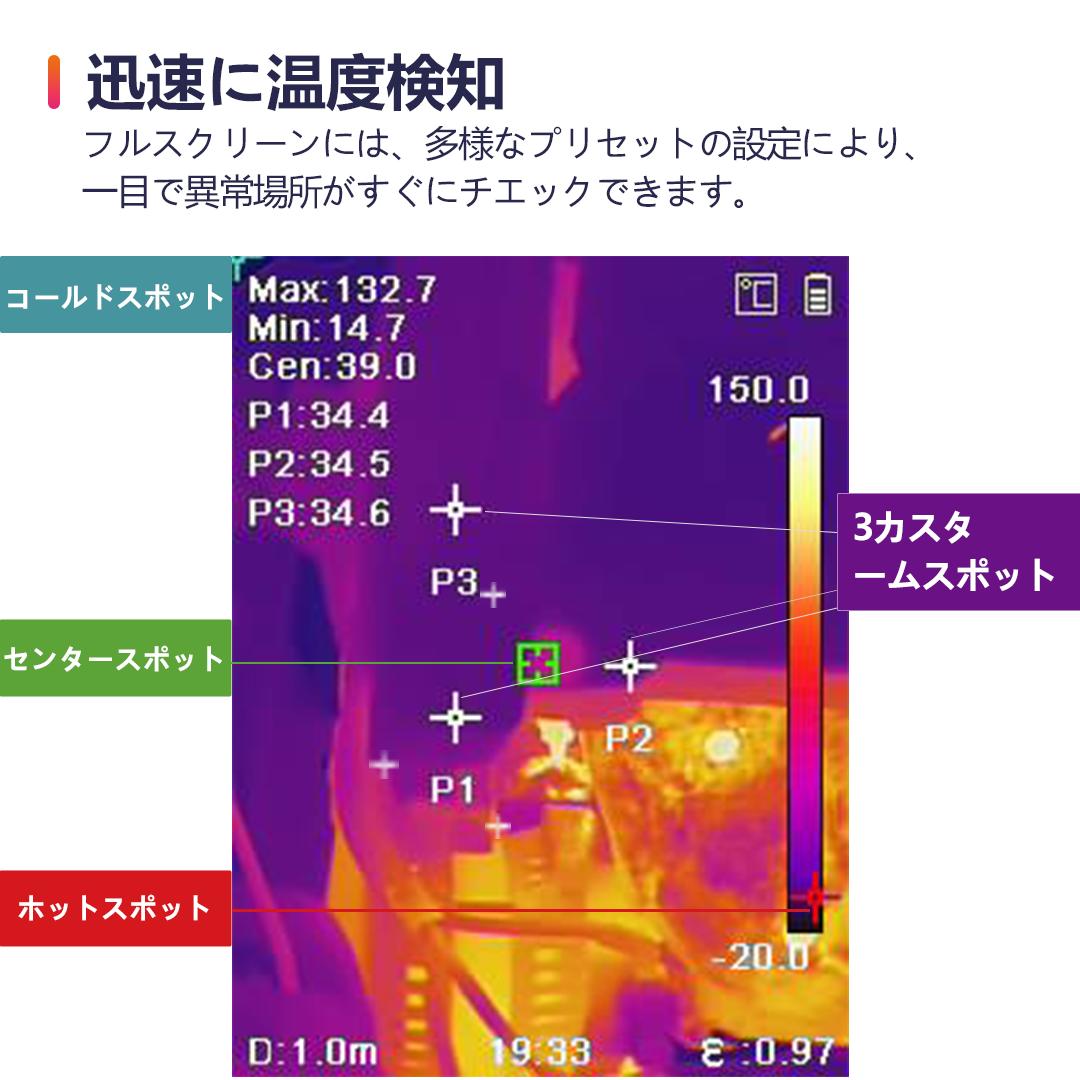 【楽天スーパーセール期間限定 10％OFF】HIKMICRO B10 サーモグラフィー カメラ 赤外線 256x192 画素 赤外線熱画像 2MP 可視光カメラ 熱画像キャプチャー 頻度 25Hz サーモカメラ 非接触型 ハイクマイクロ 赤外線 サーモ カメラ HM-TP51-3AQF/W-B10 3