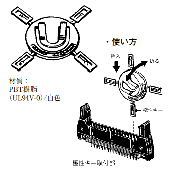 オムロン　XG4Z-0002　フラットケーブル用MILコネクタ・ロックレバー（形XG4C用）