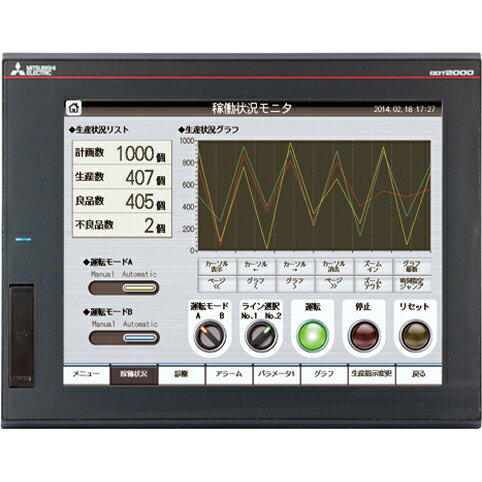 ɩŵGT2512-STBA եåڥ졼󥿡ߥʥ 12.1TFT顼վ 32MB ŸŰAC100-240V RS-422/485 1chD-Sub9ԥ᥹ RS-232 1chD-Sub9ԥ󥪥 USB(Mini-Bx1chˡTYPE-Ax2ch EthernetRJ45 SDɥå