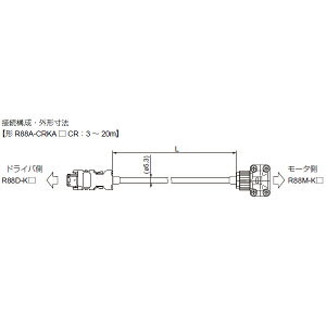 オムロン　R88A-CRKA005CR ACサーボモータ/ドライバ用オプション　エンコーダケーブル5m (100V/200V) 3000r/minモータ50～750W用 （絶対値エンコーダ/インクリメンタルエンコーダ共用） ロボットケーブル