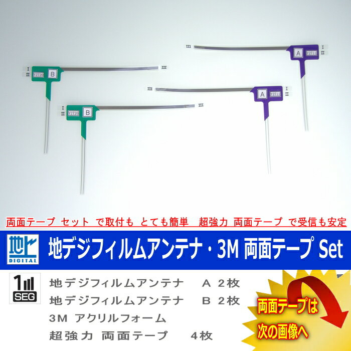 アルパイン ALPINE X008V で使える パナソニック 純正 地デジTV フィルム アンテナ ＆ 超強力 3M 両面テープ Set (512T 2