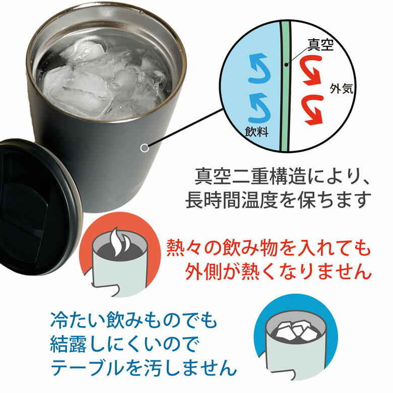 【新商品】 コーギー サーモス 蓋つき タンブラー 300ml 保温 保冷 ステンレス マグカップ ふた スライド ワンタッチ 真空 断熱 二重構造 オリジナル ウェルシュコーギー コギ 犬 ペット 2