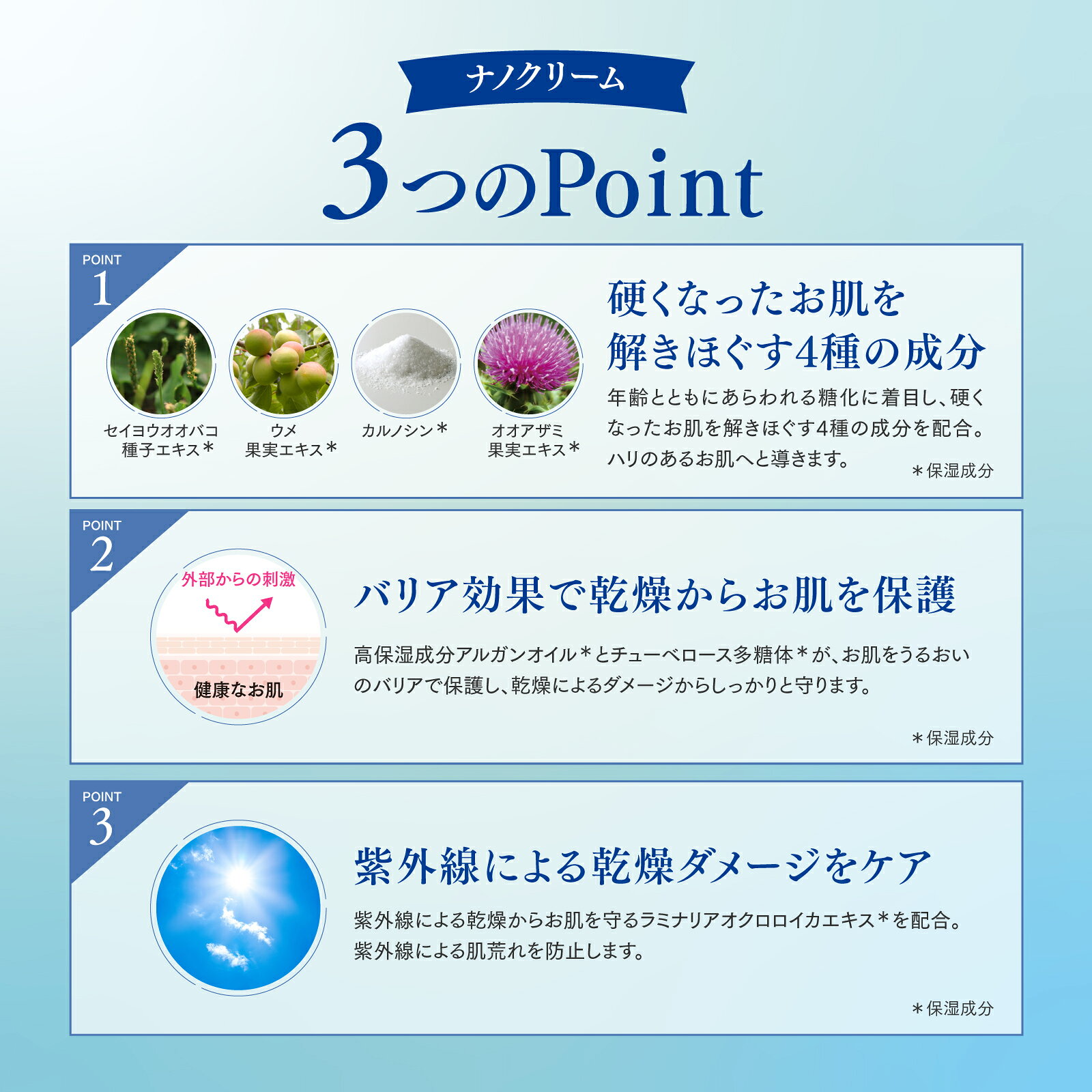 保湿クリーム スキンケア クリーム 保湿 保護 うるおい 美容クリーム 顔 フェイスクリーム フェヴリナ フェブリナ プラチナムリッチ ナノクリーム 50g FAVORINA 送料無料 プレゼント 誕生日 - 3