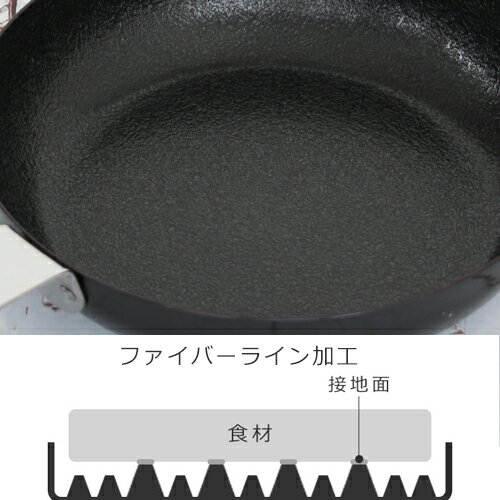 ambai 玉子焼 丸 18cm 鉄製 フライパン IH対応 目玉焼き 玉子焼き器 焦げ付きにくい ファイバーライン加工 アンバイ 小泉誠 日本製 3