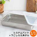 【5/1限定、全品P3倍〜12倍】【長期欠品中につき、入荷次第の予約販売】野田琺瑯 ホーローバット 21取 ピンク(ふち) VA-21P