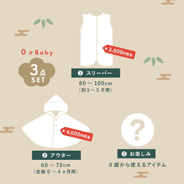 【12000円相当】2026 福袋 0才ベビー 3点セット(ベビー 赤ちゃん 男の子 女の子 人気 おしゃれ ベビーギフト 1歳 ベビー服 子供服 可愛い ギフトセット 実用的 ママ 喜ぶ バースデー 誕生日 かわいい 雑貨 冬 限定 ランキング 子供 2026年 お得 初売り) 2