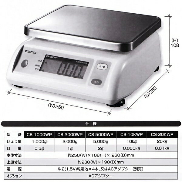 ������̵���ۡʲ��츩������˥������ࡡ�ǥ������ɿ�Ϥ��ꡡCS-WP
