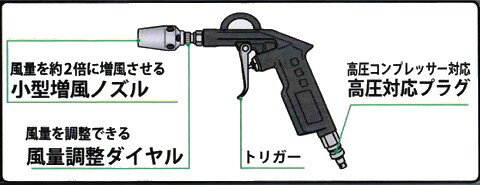 TMC������Ĵ����ǽ�վ�������������������������AM-2050-1