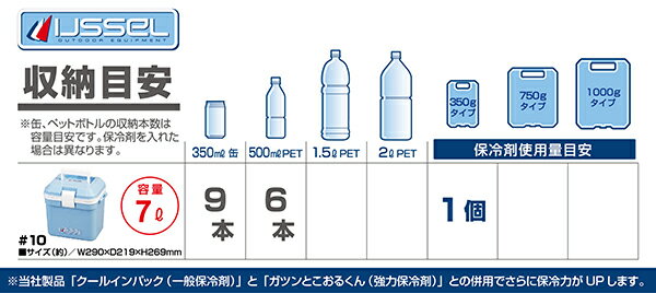 AS クーラーボックス アイセル #10 アイスブルー 容量7L通販格安セール情報 楽天 通販
