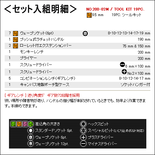 ������̵����SEK�����������ġ��롡�ץ�������3/8