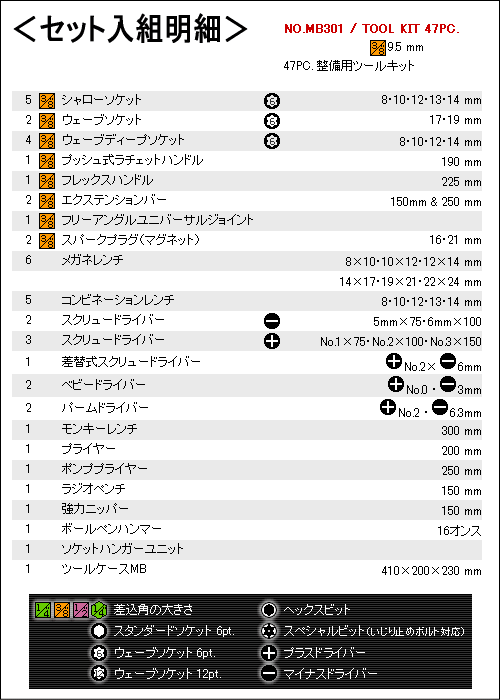 ������̵����SEK�����������ġ��롡�ץ�������3/8