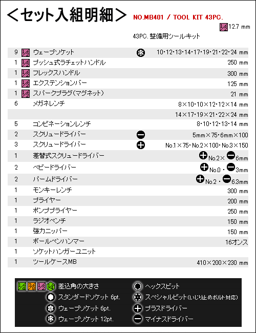 ������̵����SEK�����������ġ��롡�ץ�������1/2