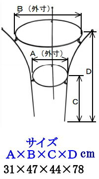 ���꡼�󥬡��ǥ󡡥ץ��ȥ��ݡ��ȡ���� No.421 ����Ω����