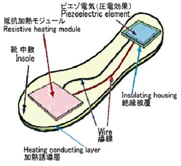 ��ࡡ���塼���ѥåɡ�PWP-015T