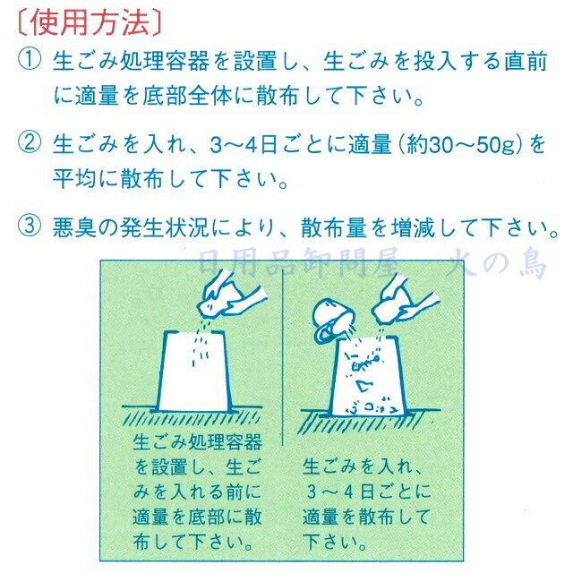 発酵促進脱臭剤　ネオ豊穣元　1kg（250g×4）　コンポスト用（生ごみ処理容器）微生物の力で発酵促進し悪臭を消す活性微生物製剤