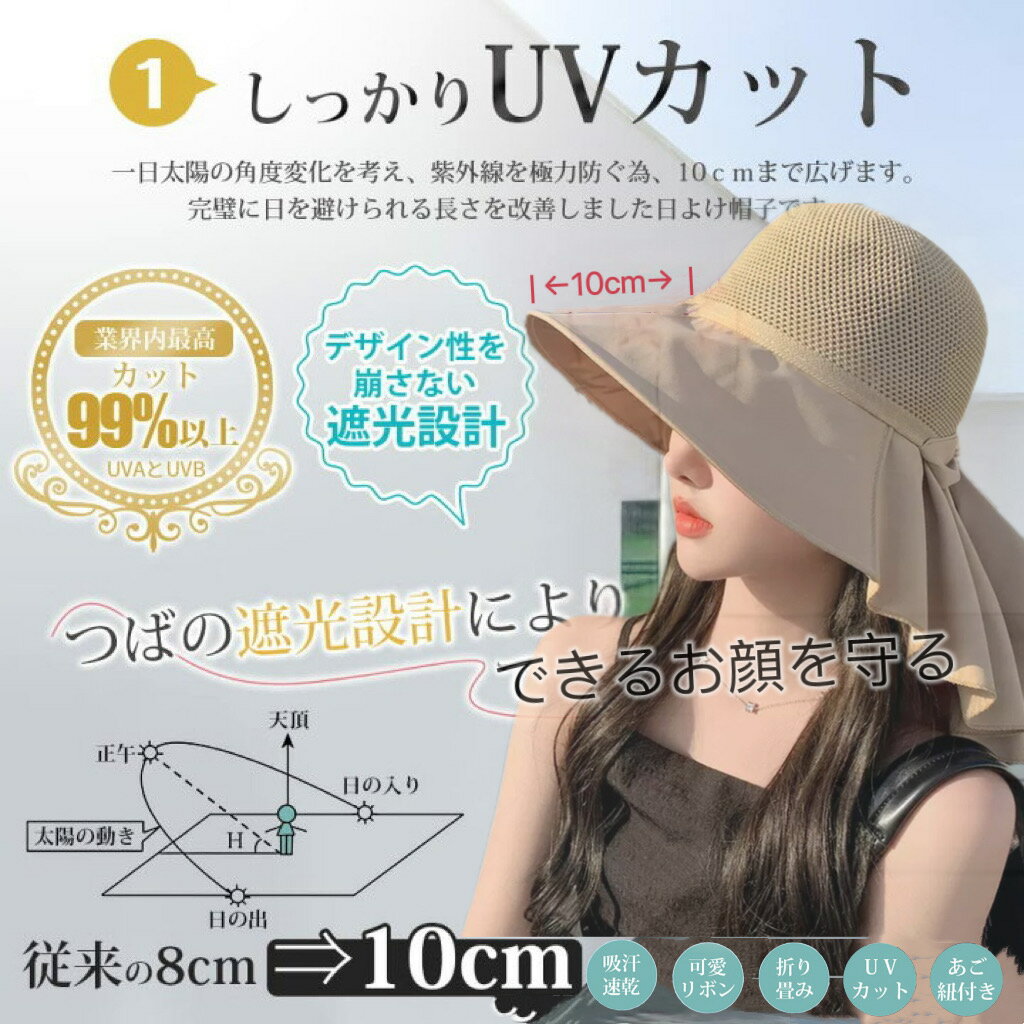 日焼け止め帽子 全5色 UVカット サンシェー...の紹介画像3