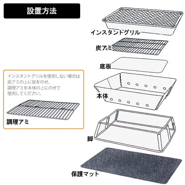 ���ޡ��ȥե�����ǥ���BBQ������ڥС��٥��塼 �����ȥɥ� �ʰץ������