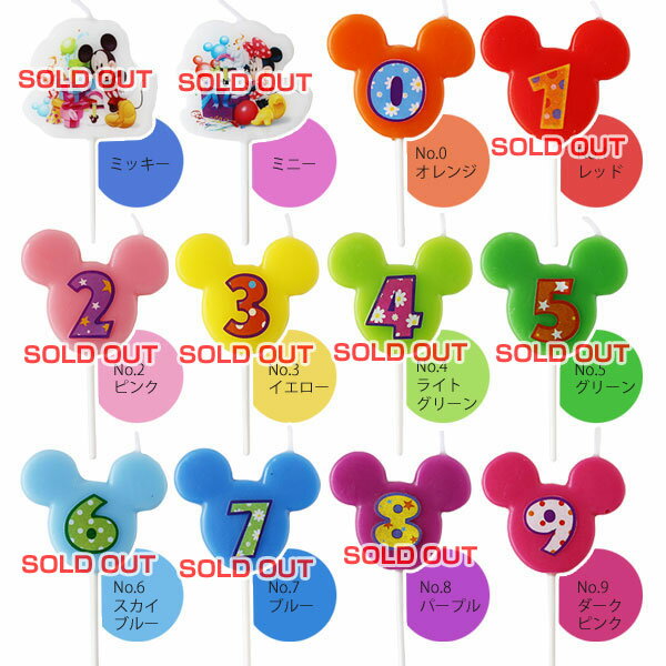 ディズニーキャラクターナンバーキャンドル【ミッキーマウス ミニーマウス 誕生日 パーティー ケーキ 数字】