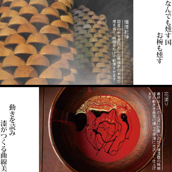 IBURIWANCO ���� ��Ч����Ϣ���� �� ���� ���ĸ���