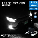 【即日出荷中】 fcl HID 純正型 55W 45W バラスト パワーアップキット タイプB 6000K 8000K D4S D4R D2S D2R ｜ 車用品 カー用品 トヨタ アルファード ヴェルファイア 20系 86 ヘッドライト エフシーエル