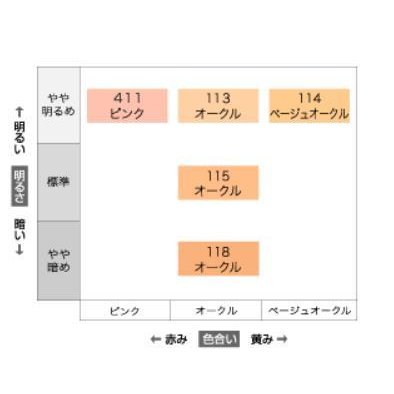 【送料込み】花王　ソフィーナ　ファインフィット　ベースファンデーションUV　し...