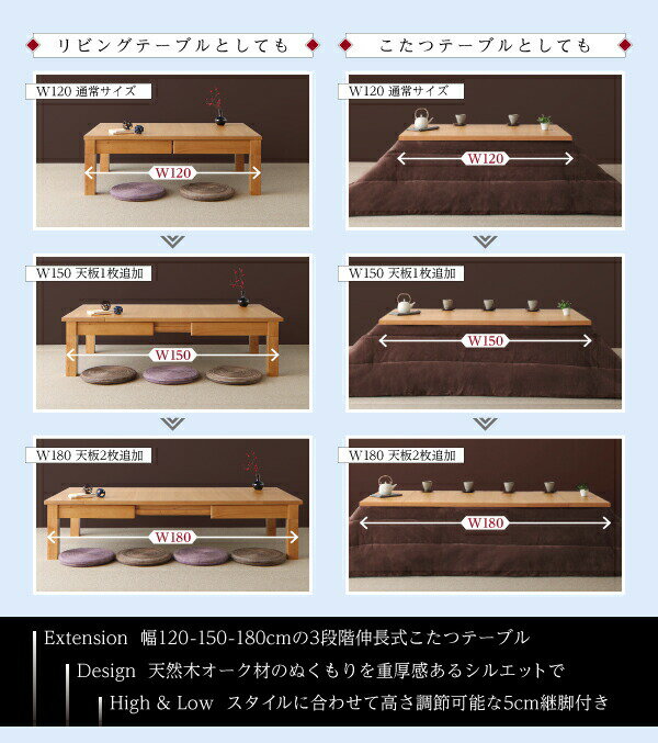 こたつ 天然木オーク材伸長式こたつテーブル 長方形(80×120〜180cm)【ts】