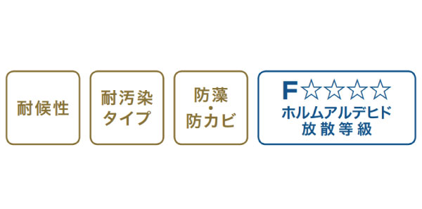 四国化成 新京外壁（聚楽調）（外装材）（1坪/3.3平米用・基材1袋+カラー1袋）（外装材）（業者・法人のみ・個人宅配送不可）［KZ-056］【あす楽対応不可】 2