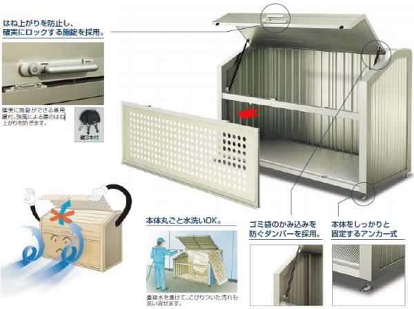 四国・ゴミストッカーGEAN-1312-07SC（740L　ゴミ袋16個　8世帯用）[G-840］【あす楽対応不可】【送料無料】ゴミ箱 ゴミ収集庫 ダストボックス ゴミステーション 2