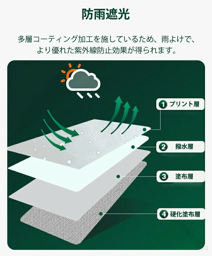 フィール08のペットサークルカバー ペットケージカバー 犬用ケージカバー 犬 猫小屋ケージカバー 防水素材 巻き上げ可 簡単取り付け 折りたたみ収納便利 屋外屋内用 家庭用 遊び場 いぬ ねこ ウサギ 小動物ケージ用 組立簡単 快適 安定感 耐久 防寒 水洗可能 防水 落ち着ける空間作り｜アングル3