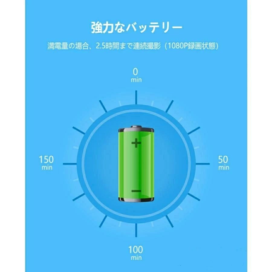 アクションカメラ 5K 4K 小型 WIFI対応 高画質 6軸手ブレ補正 カメラ デジカメ 水...