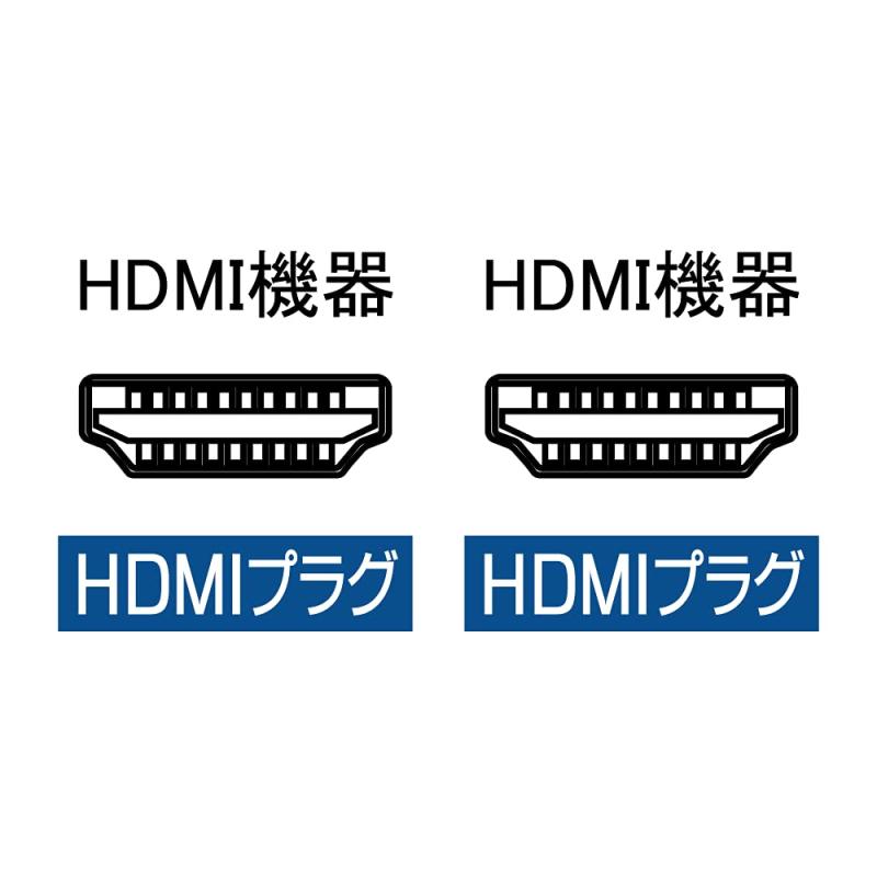 アイネックス ウルトラハイスピードHDMIケーブル 3m AMC-HDU-AA30