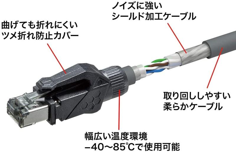サンワサプライ LANケーブル CAT6A KB-T6ASTPシリーズ