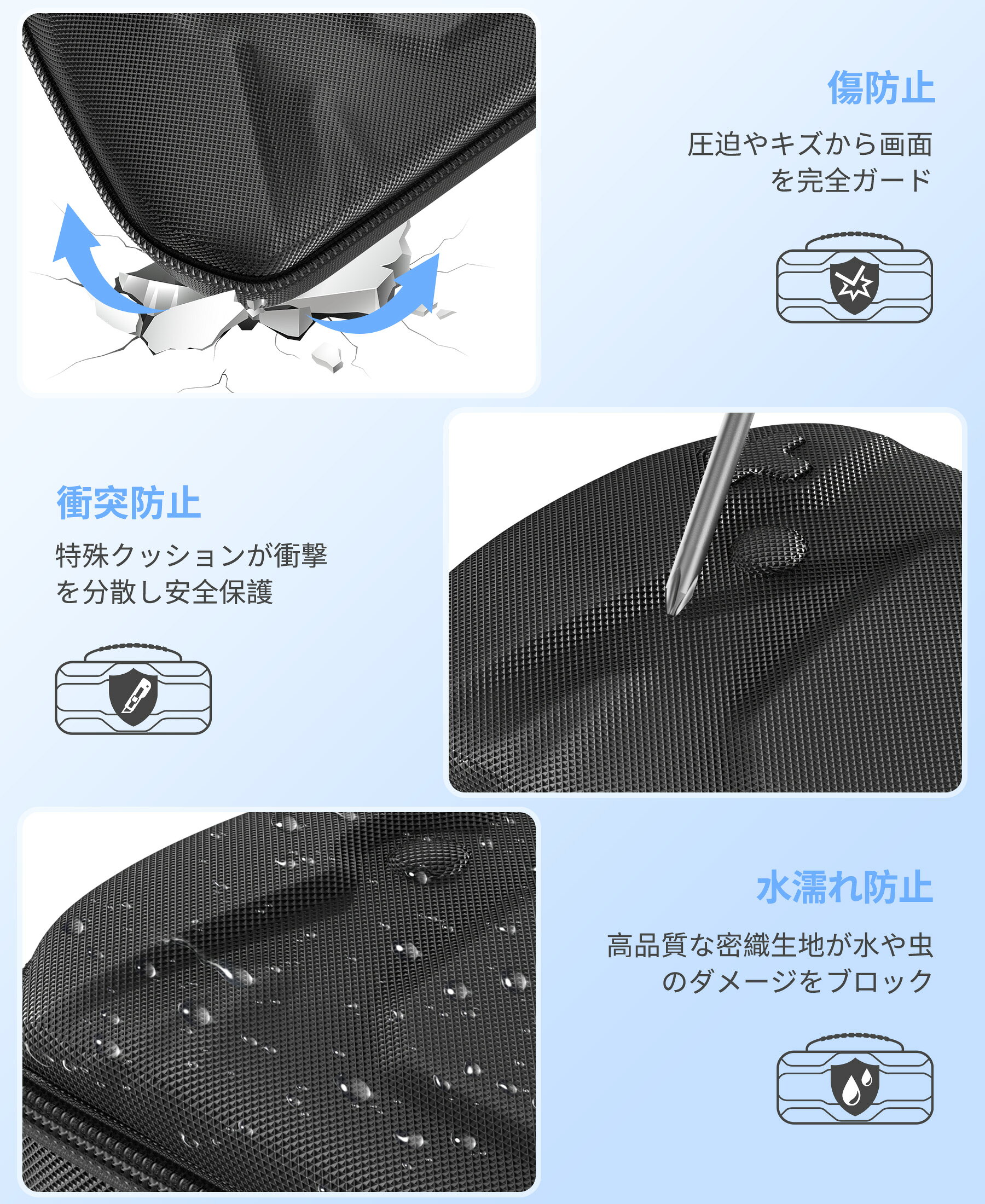 Fei Miaoの【300クーポン配布中】PS Portal専用収納ケース PS用アクセサリー Portal収納バッグ プレイステーションポータル保護ケース 大容量 全面保護 耐衝撃 傷つけ防止 防水防塵 持ち運びバッグ 便利 対応 PS5 Portal本体対応 BEBONCOOL 送料無料 一年保証｜アングル3