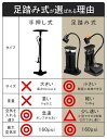 空気入れ 自転車 ママチャリ クロスバイク 靴箱に収まる ロードバイク ボール 空気入れ 浮き輪 仏式 ロードバイク用空気入れ フランス式 仏式 英式 米式 3