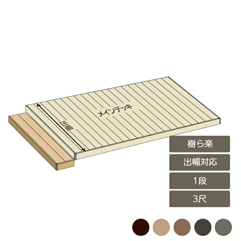 ウッドデッキ 庭 ガーデン おしゃれ 腐らない 新築 新居 リクシル LIXIL【樹ら楽ステージ ステップデッキ1段 出幅側対応 3尺】