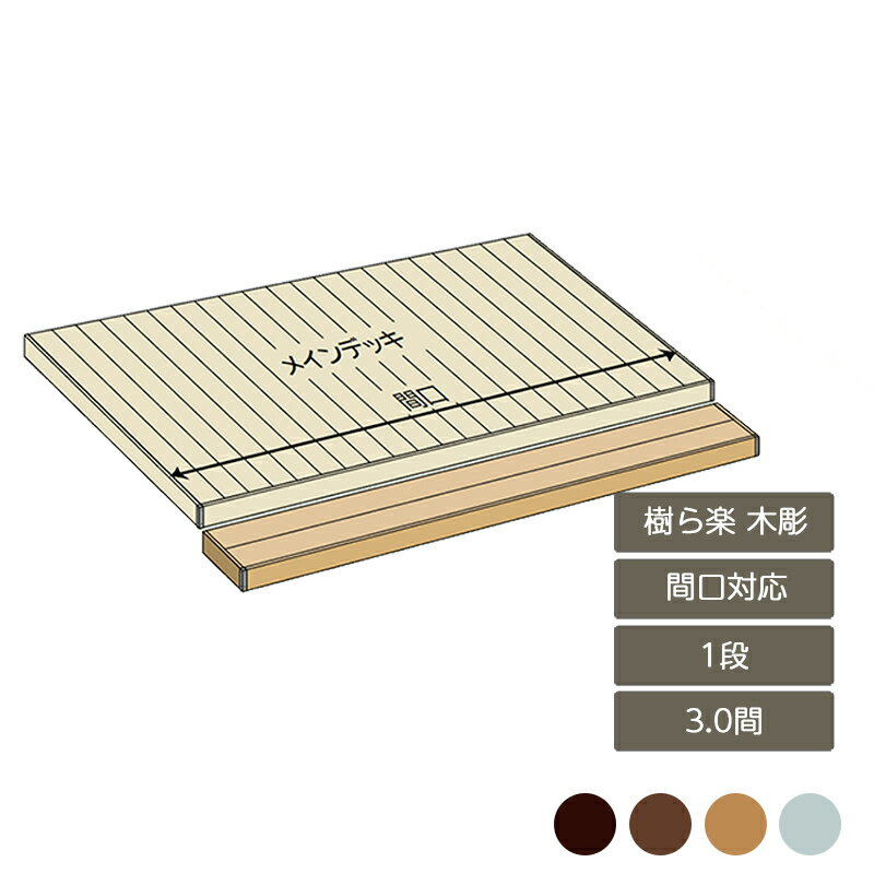 ウッドデッキ 庭 ガーデン おしゃれ 腐らない 新築 新居 リクシル LIXIL【樹ら楽ステージ木彫 ステップデッキ1段 間口対応 3.0間】