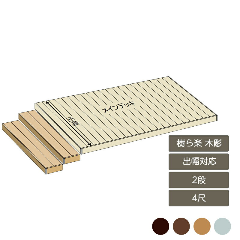 ウッドデッキ 庭 ガーデン おしゃれ 腐らない 新築 新居 リクシル LIXIL【樹ら楽ステージ木彫 ステップデッキ2段 出幅側対応 4尺】