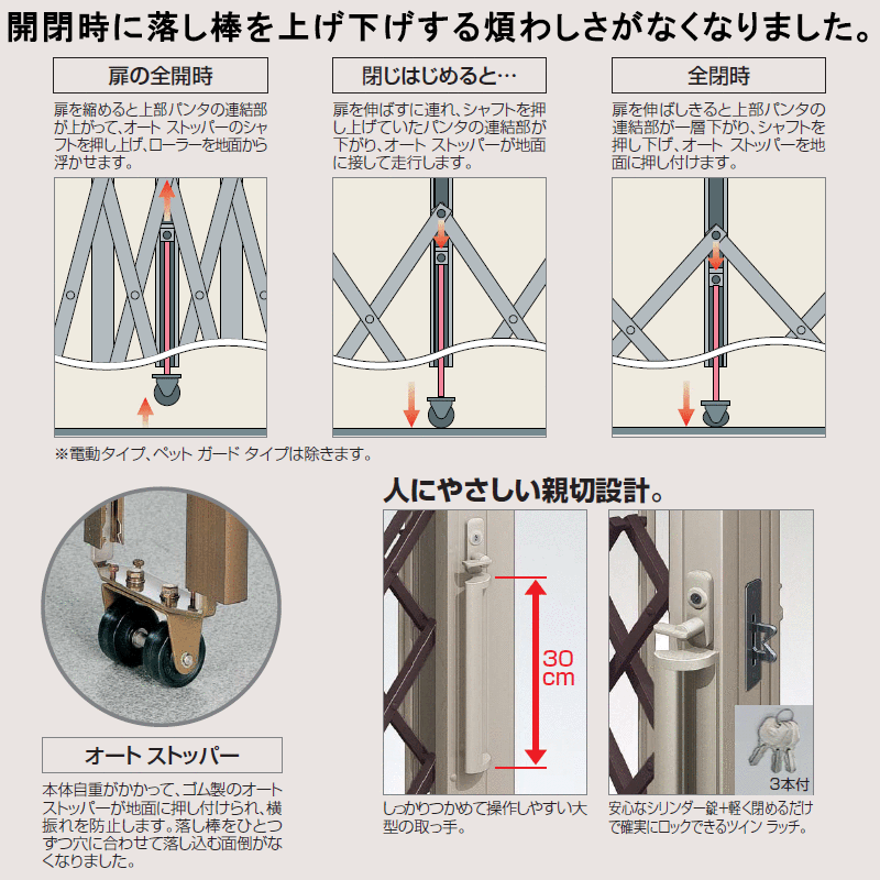 伸縮門扉 アコーディオン 目隠し おしゃれ DIY 四国化成【クレディアコー 1型 レールタイプ 両開き 手動式 340W H10 CD1M-340W】 3