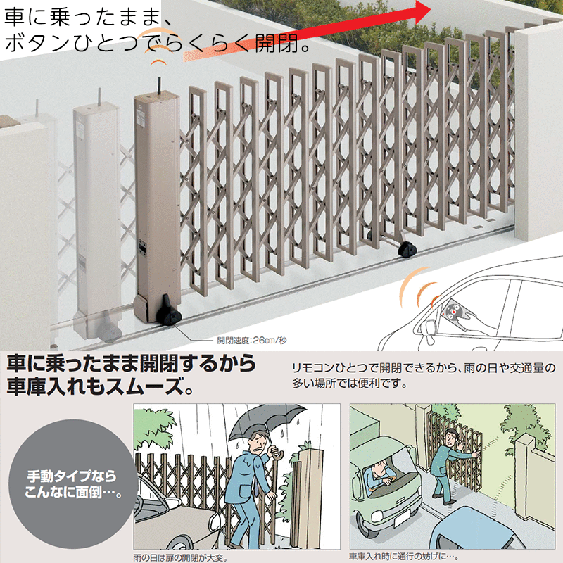 伸縮門扉 アコーディオン 目隠し おしゃれ DIY 四国化成【クレディアコー 1型 電動タイプ 250S H10 CD1MD-250S】