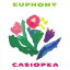 CD / ڥ / EUPHONY (SHM-CD) ()