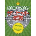(楽譜) 2000~2009 ザ☆ヒット年表【お取り寄せ・キャンセル不可】(3)