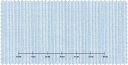 ファーストコレクション ブルー系 ストライプ メンズ オーダーシャツ 綿50％ ポリ50％ 形態安定加工【RCP】【3090330645】