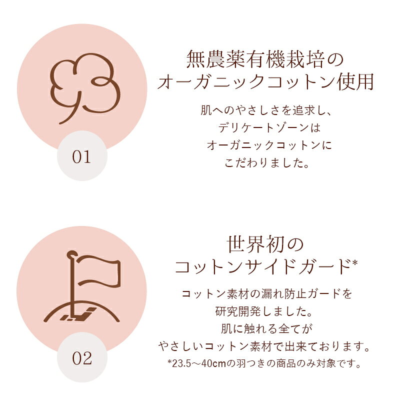 シェリコット CHERICOT オーガニック コットン ナプキン 羽つき 羽なし 夜用 昼用 多い日用 CON-011 CON-012 CON-013 CON-015 オーガニック100％ 日本製 国産 高品質 生理用ナプキン サニタリーパッド femly-10000030 femly store サンプル画像3