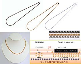全身にゲルマニウム効果で肩こりケア 喜平ネックレス アクセサリー合金 ゲルマニウム99.99% 全3色 日本製