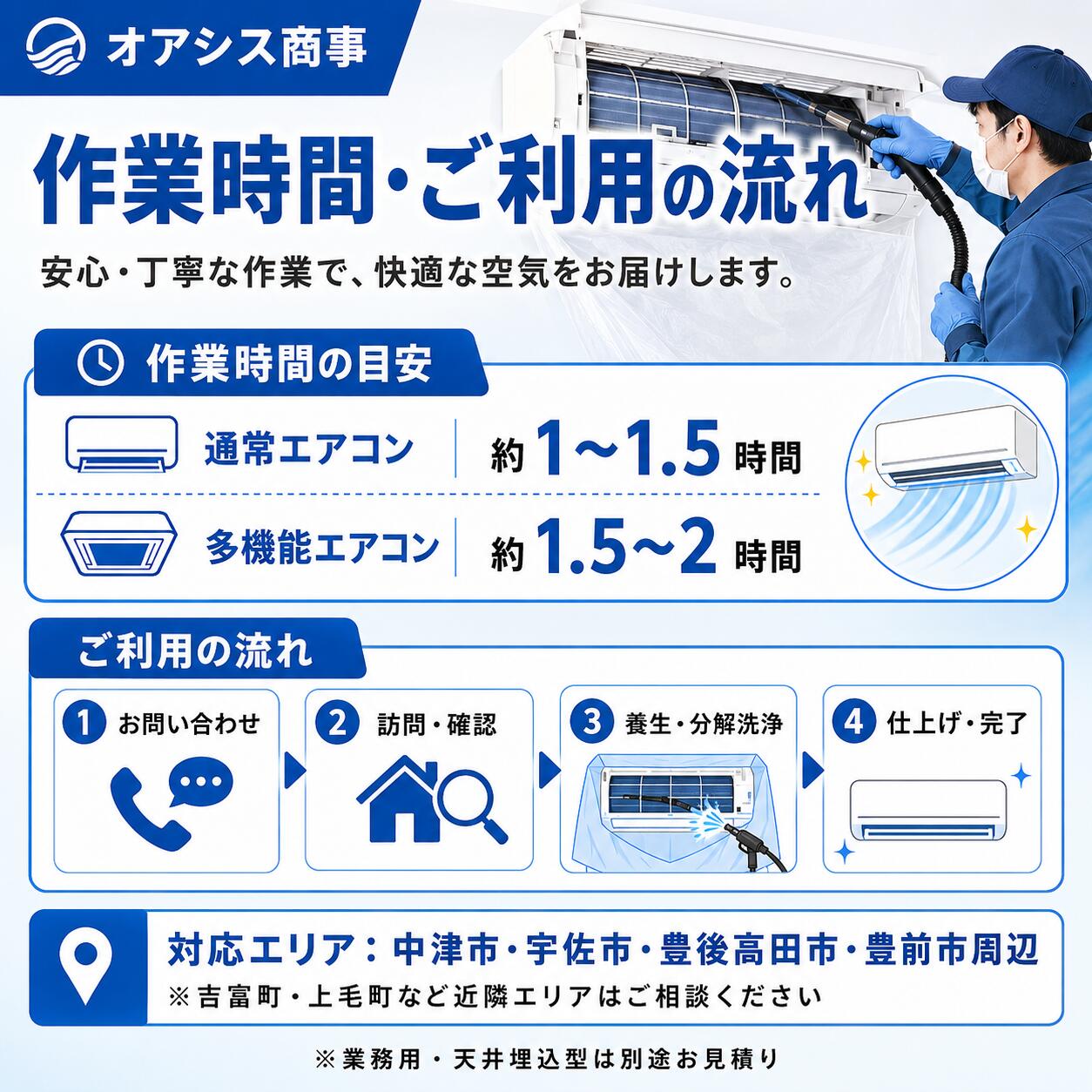 【訪問クリーニング】 エアコンクリーニング 1台 通常 15,500円 多機能 23,000円 ...