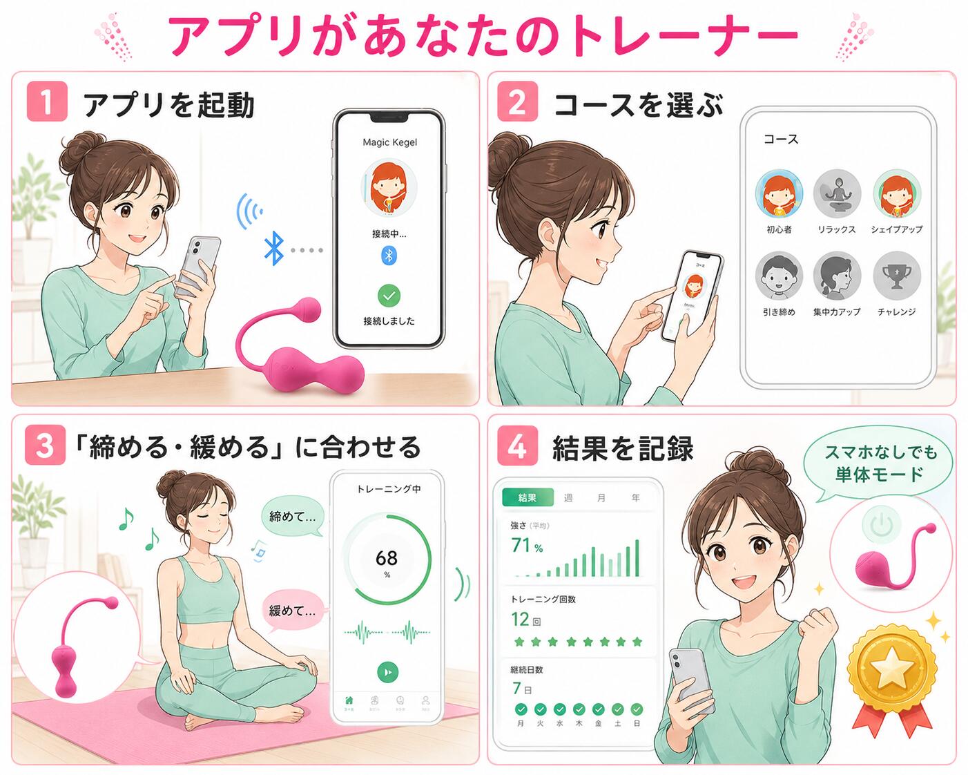 プライバシー梱包 　マジックモーション マジック ケーゲルマスター Gen2 第2世代 スマホ連動 アプリ連動 骨盤底筋トレーニング インナーマッスル エクササイズ フェムテック センサー搭載 USB充電式 雑貨 日用品 femtechusagi-10002526 オアシス商事 サンプル画像2