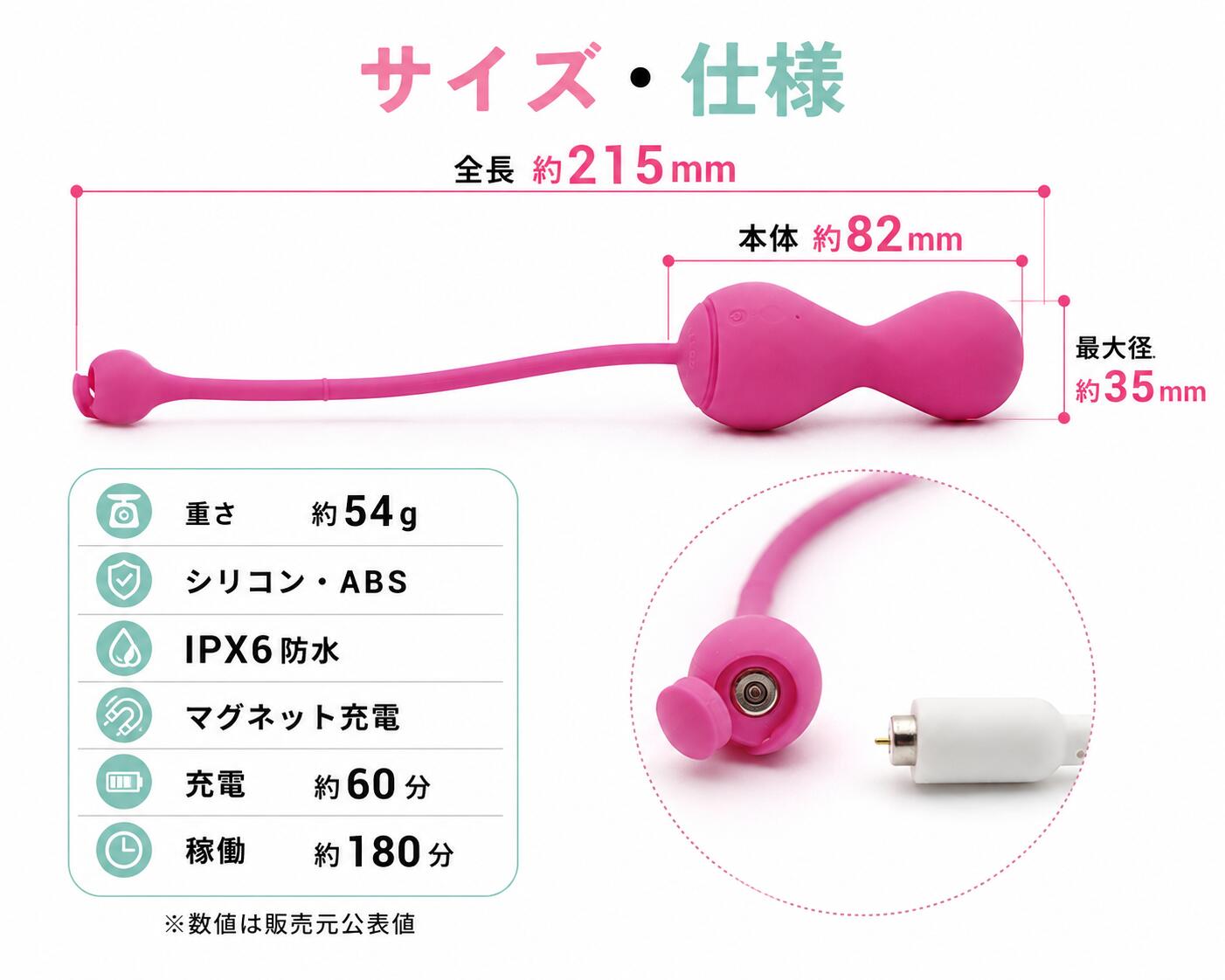 プライバシー梱包 　マジックモーション マジック ケーゲルマスター Gen2 第2世代 スマホ連動 アプリ連動 骨盤底筋トレーニング インナーマッスル エクササイズ フェムテック センサー搭載 USB充電式 雑貨 日用品 femtechusagi-10002526 オアシス商事 サンプル画像3